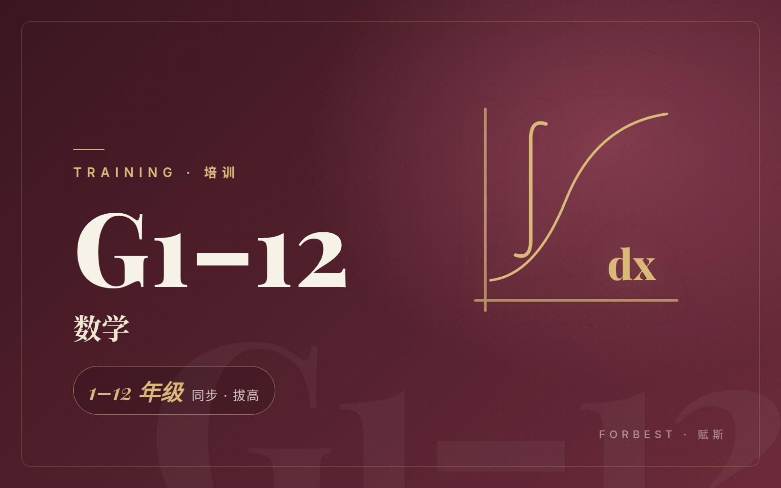 数学（1–12 年级）